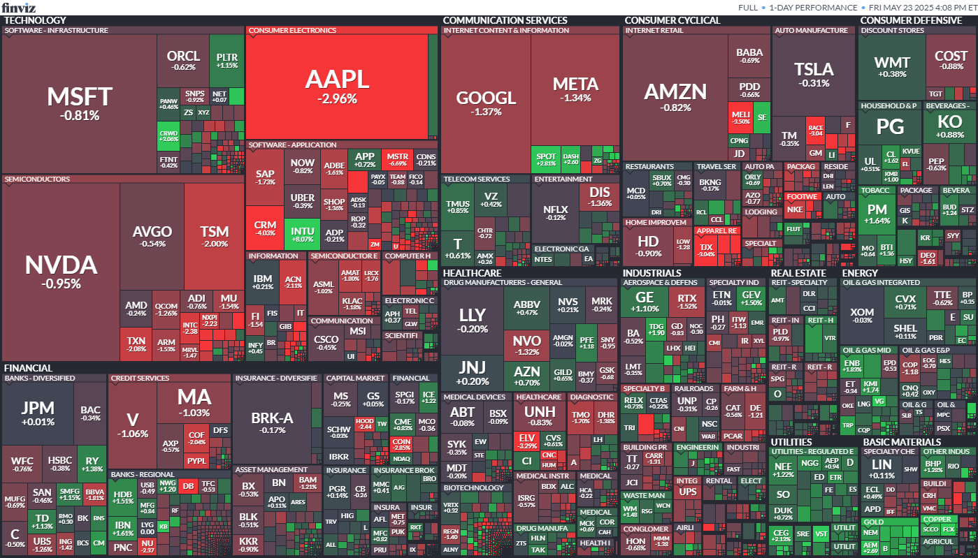 Trump Kneecaps Apple