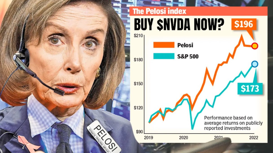 Pelosi Bought 20,000 NVDA Shares Before Today’s 13% Spike? Jerome Powell Hints “BRRRRRRRR”