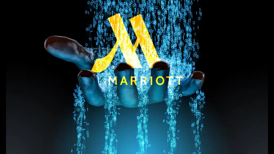 Marriott Pays $52 Million Fine in Horrific PR Nightmare... (Shares Skyrocket +13.33% MTD)