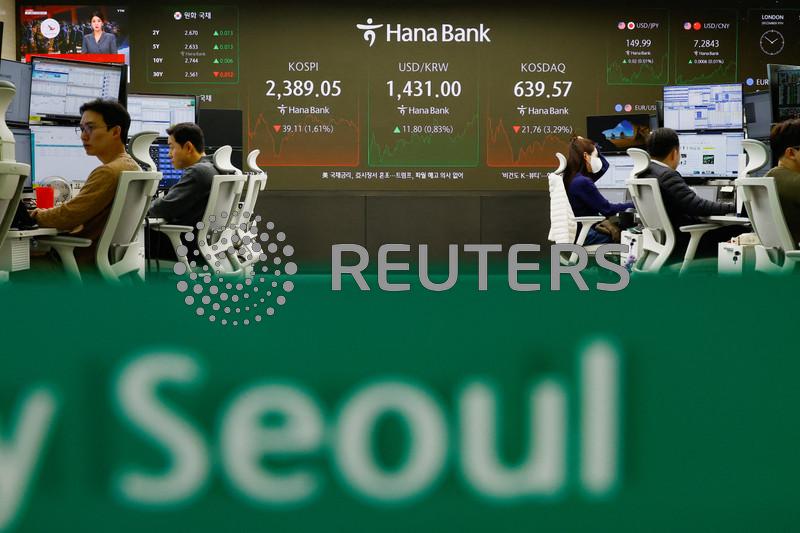 Bearish bets maintained on Asian FX as US tariff fears intensify: Reuters poll