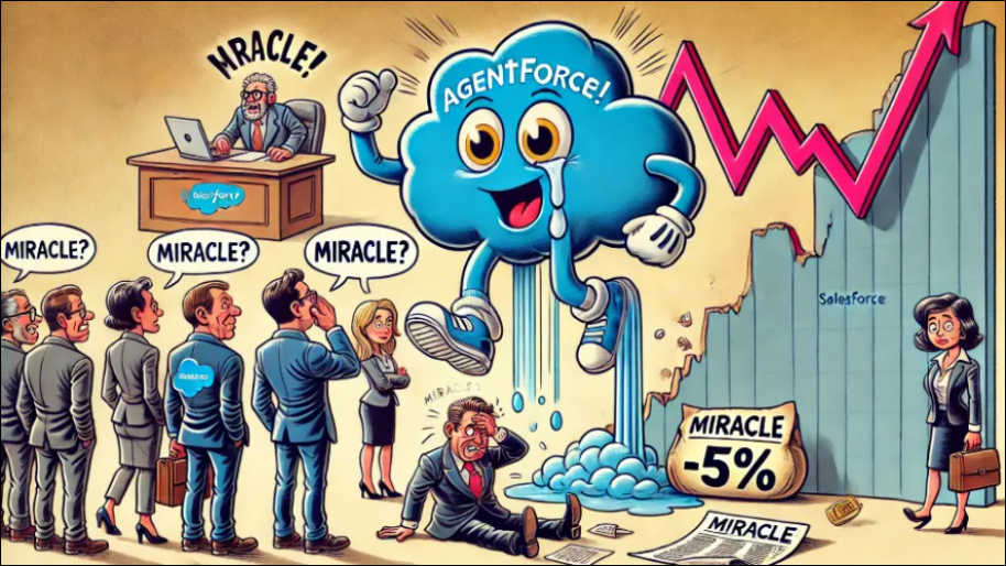 Salesforce Miracle “Agentforce” Leaves Investors Disappointed—Shares Yeeted -5%...