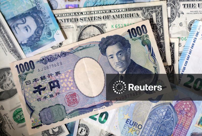 Yen finds its footing as markets wobble, investors turn risk-off