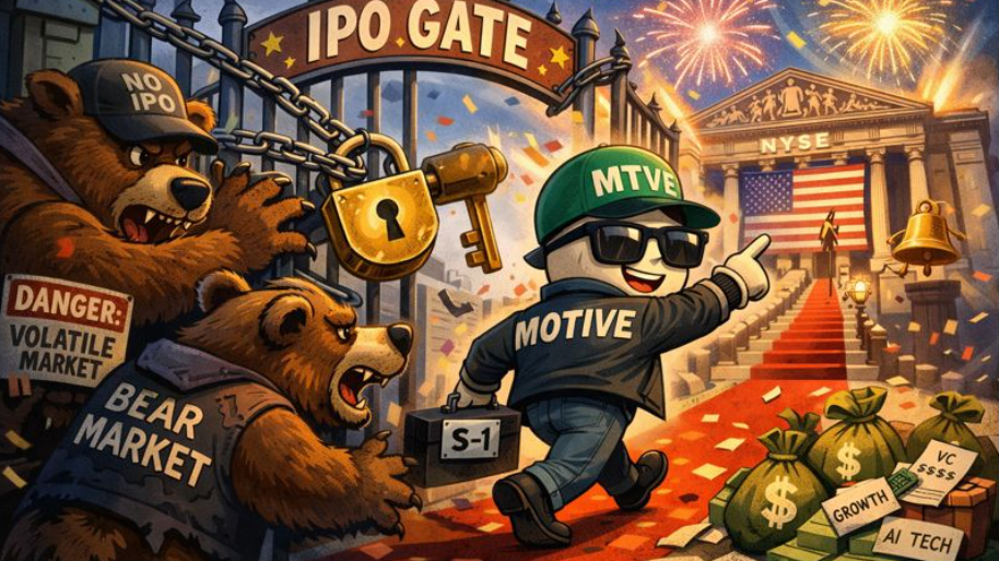 Alphabet-Backed Motive Walks Through the IPO Gate… Bears Reach for the Lock