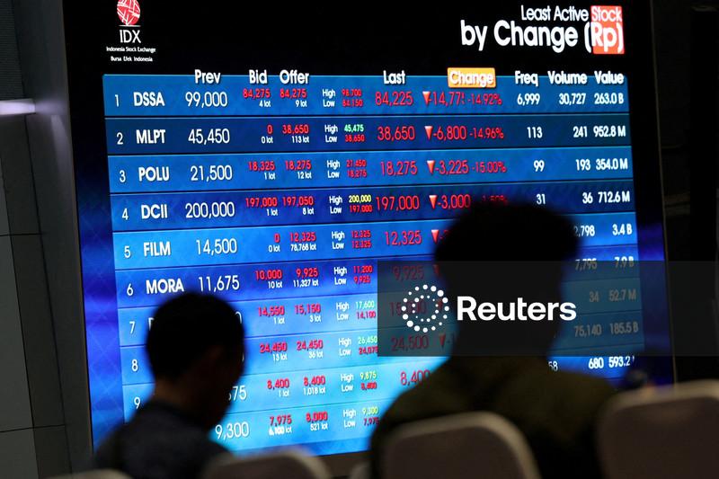 Asia markets jump on better AI sentiment, tech stocks lead gains