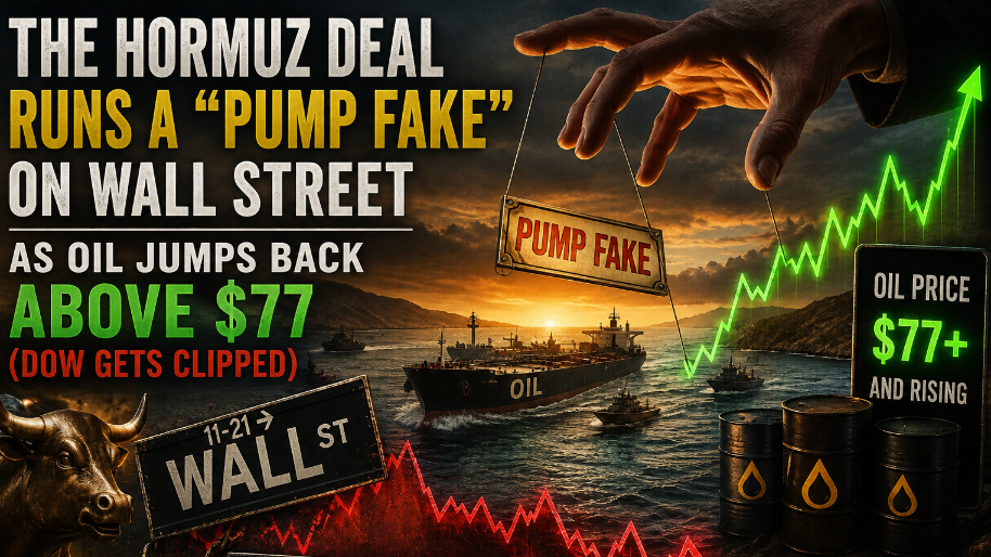 The Hormuz Deal Runs a "Pump Fake" on Wall Street as Oil Jumps Back Above $77 (Dow Gets Clipped)